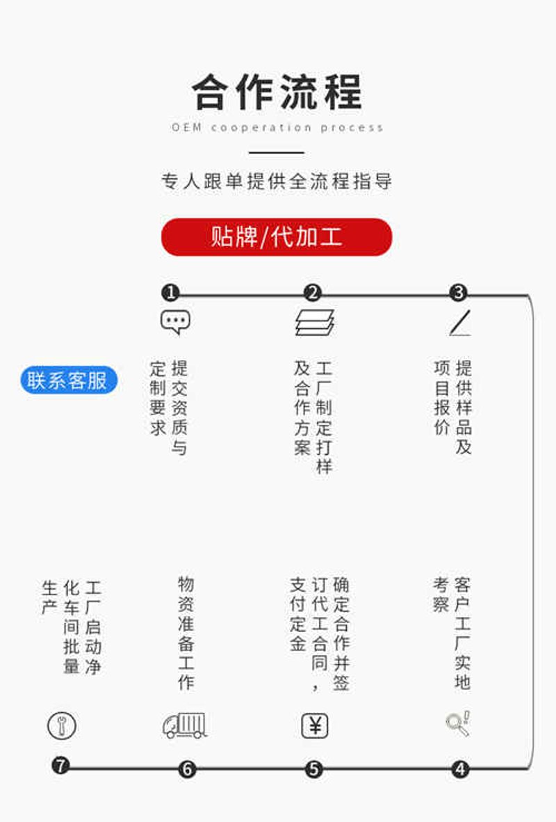 智慧农业系统选购指南:让农田实现智能化管理